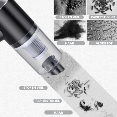 Mini-Turbozuiger™ | 3 in 1 Draadloze Handstofzuiger