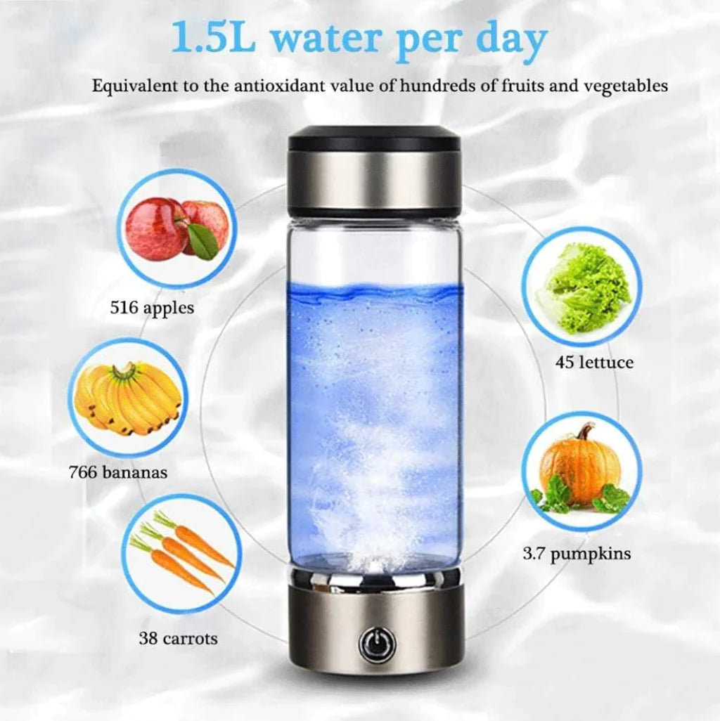 HydroFles™ | Wasserstoff-Wasserflasche 